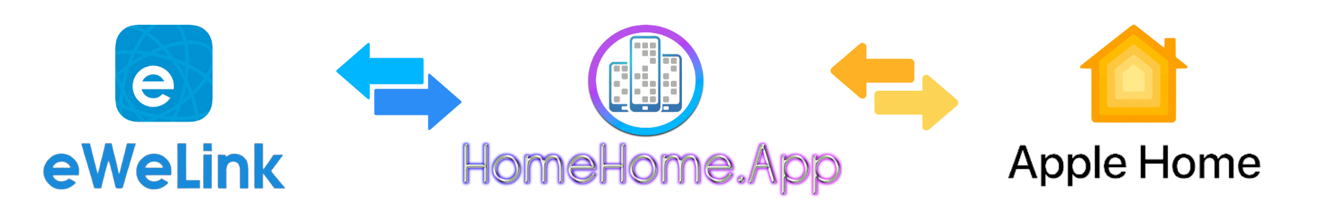 HomeHome.App Bridge